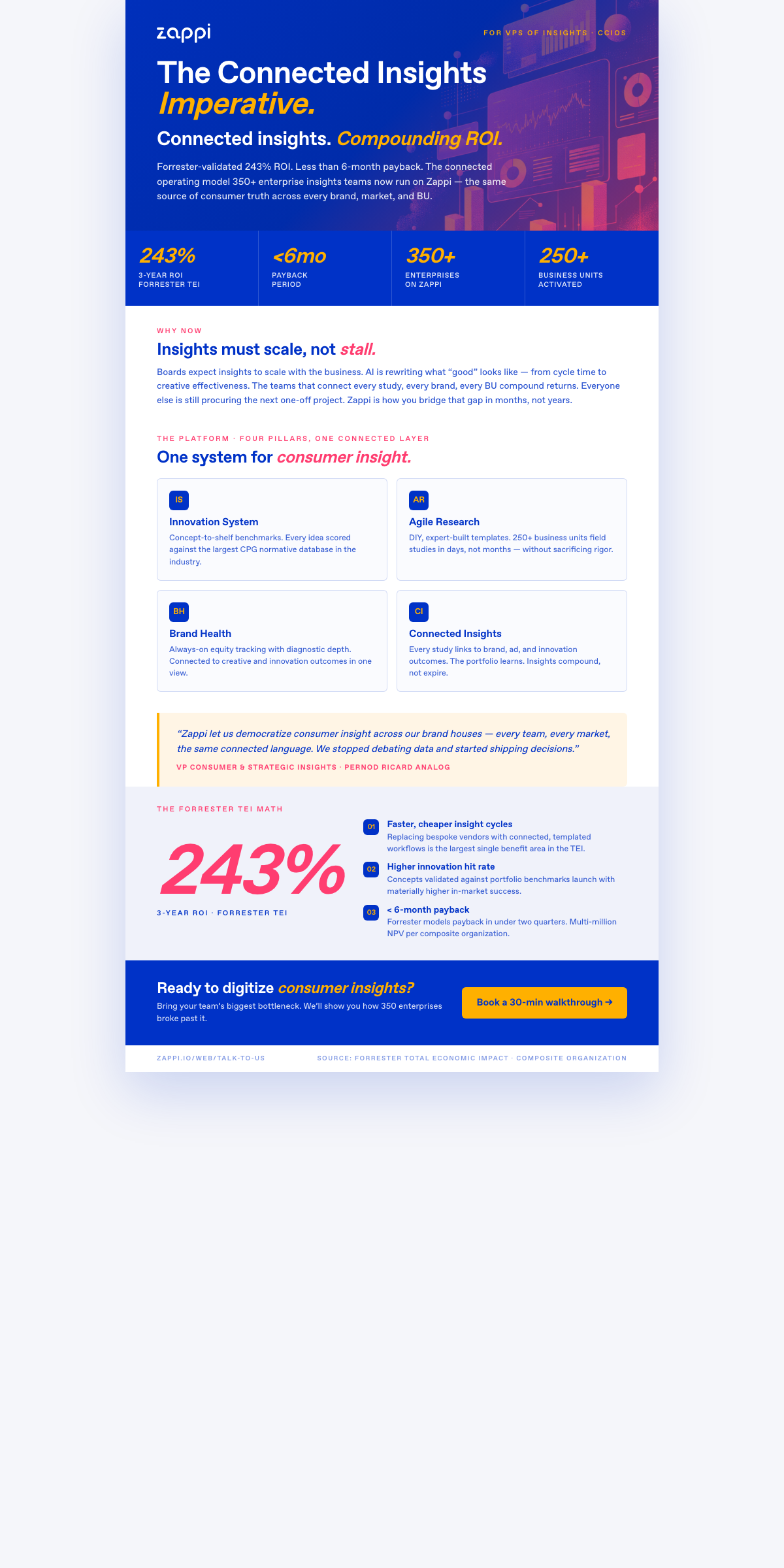 Insights one-pager